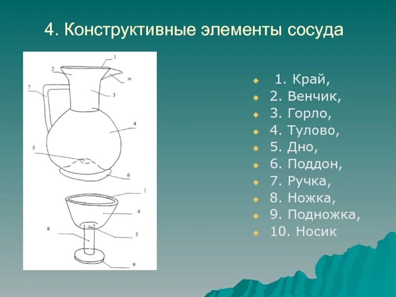 Крынки где находится на карте