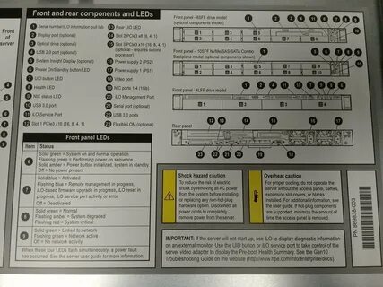 Status device power failure