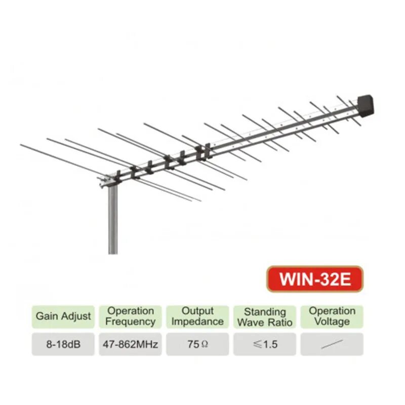 Ар 5-1 антенна. Mtc tv antenna аи 400. Супер антенна для телевизора. Антенна dvb-t2. Антенна 32.