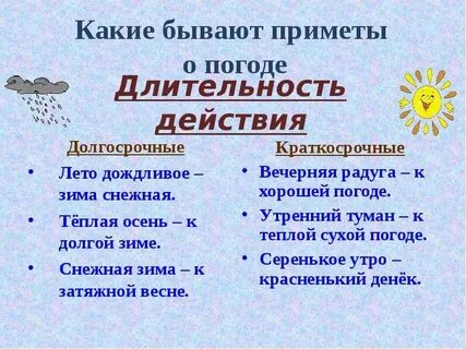 Проект по географии 5 класс погода и народные приметы