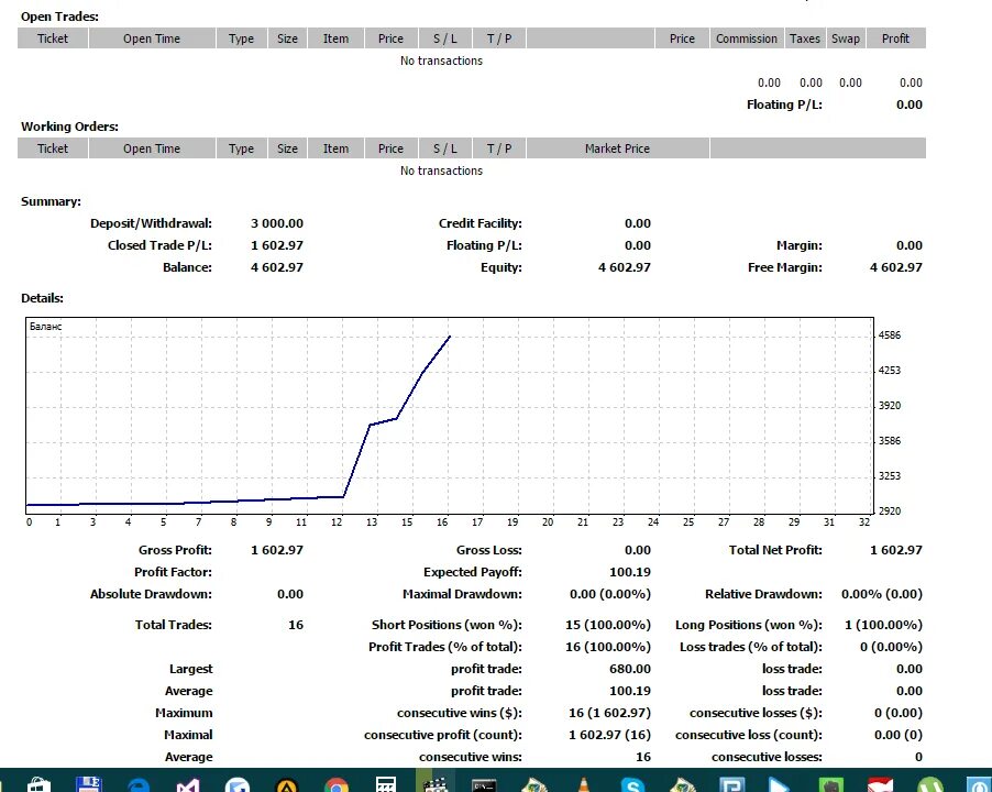 Программа торговый дом v9. Ticket trade. Платформа saxotrader. Ticket trade. Ticket trade.