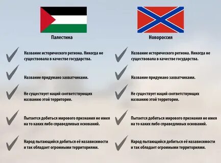 Какую страну можно назвать