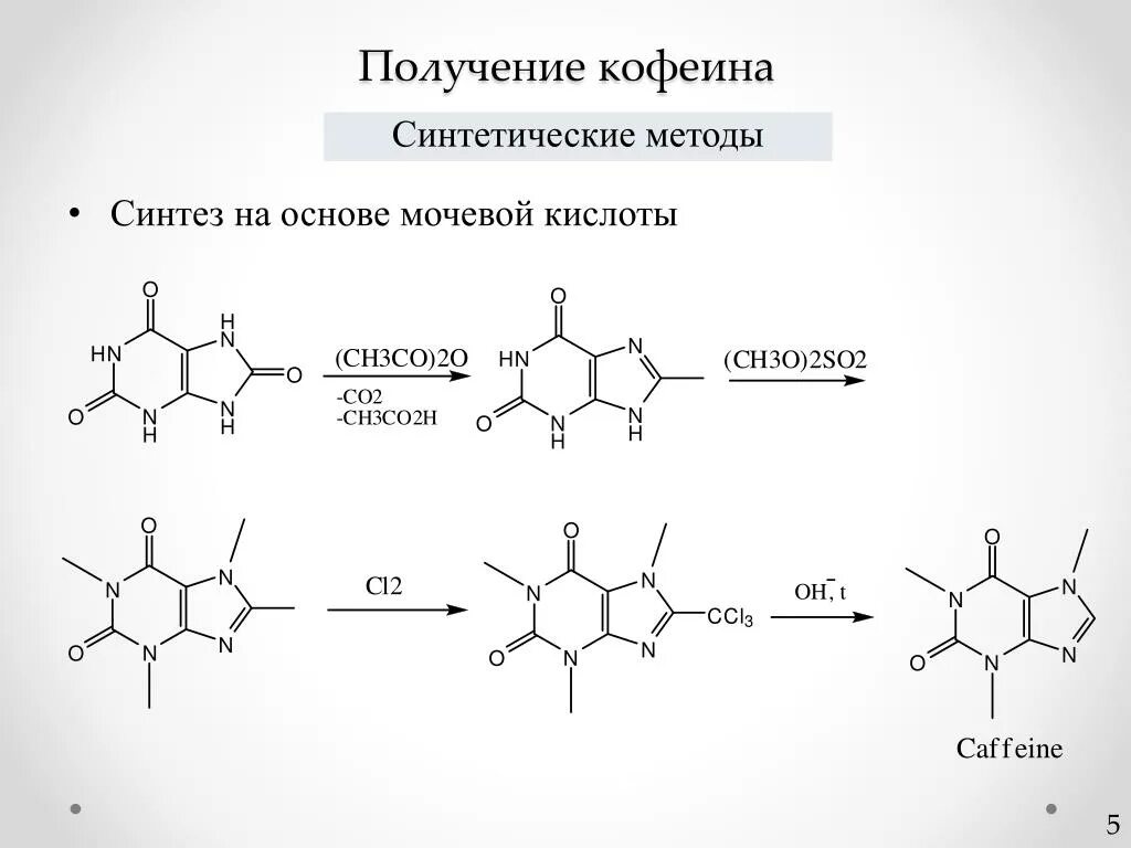 Кофеин как получают. Теобромин мурексидная проба. кофеин мурексидная проба реакция. синтез кофеина из мочевой кислоты. кофеин + i2 hcl.
