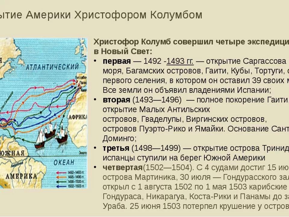 География 7 класс северная америка открытие освоение. Экспедиция Христофора Колумба 1492. Экспедиции Христофора Колумба кратко.