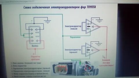 Левый управление
