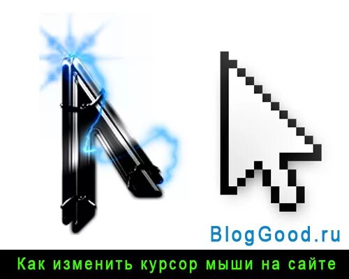 Наведении курсора html. Текстовый курсор. Курсор мыши CSS. Футуристичный курсор мыши. Идеи для курсора.