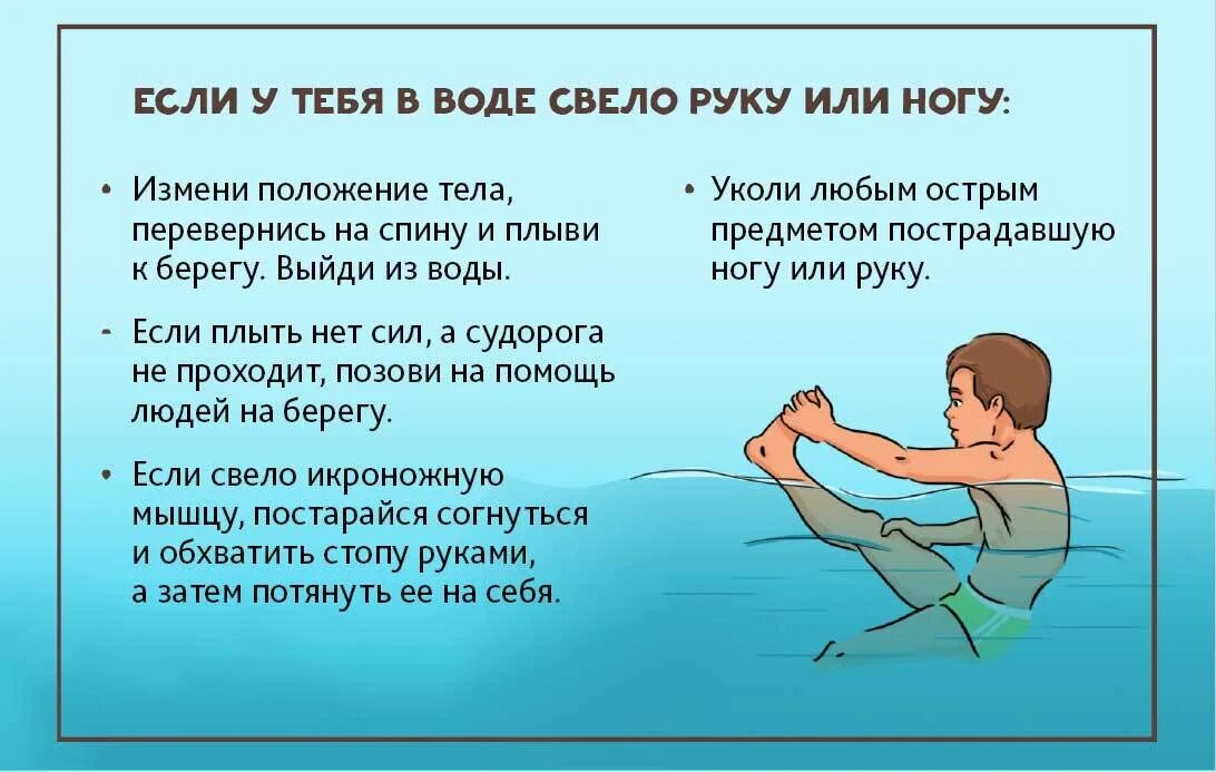 Действия которые нужно предпринять. Оказание первой помощи на воде. Оказание первой помощи утопающему на воде. Оказание 1 помощи на воде. Памятка при купании в водоемах.