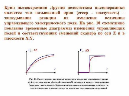 Измельчение приводит к увеличению скорости