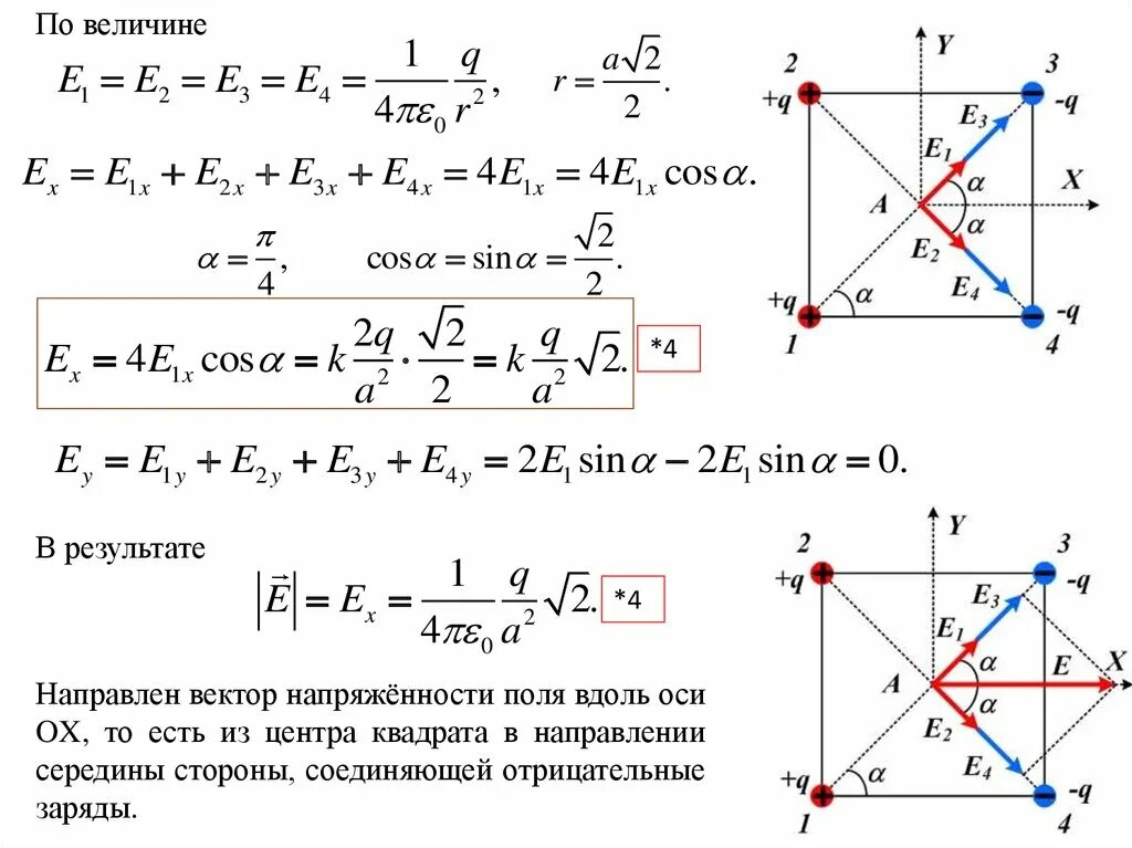 Как определить центр квадрата. Направление напряженности поля в центре квадрата. Вектор напряжённости электрического поля в центре квадрата. Напряженность поля в центре квадрата. Напряженность электрического поля в центре квадрата.