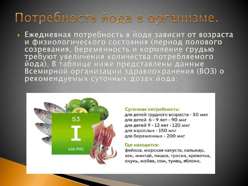 Йод является. Роль йода в организме человека. йод в организме. йод микроэлемент. функции йода в организме человека.