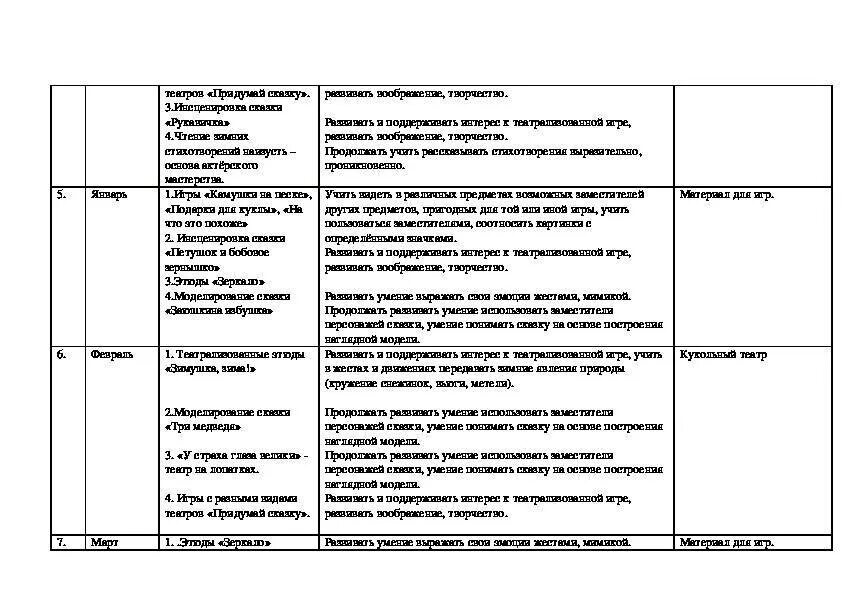 План подготовительная группа театр