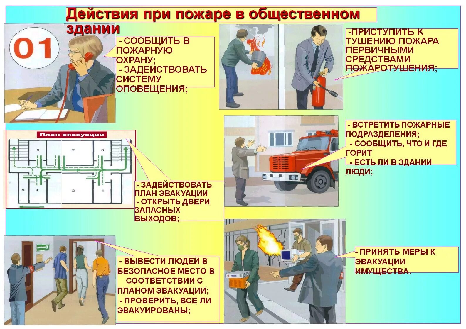 Прием и обработка сообщения о пожаре. Действия при пожаре в здании. Порядок действий при пожаре. Действия при пожаре в общественном здании. Действия при обнаружении пожара.