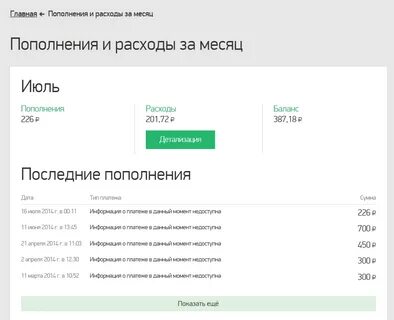 Как проверить сколько денег на мегафоне