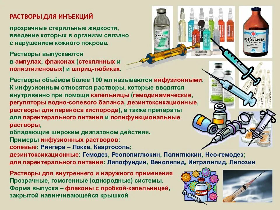 Раствор нужно использовать в. Лекарственные формы для инъекций (растворы для инъекций). Лекарственные формы для внутривенного введения. Лекарственные формы для инъекций в ампулах. Лекарственные формы применяемые для инъекций.