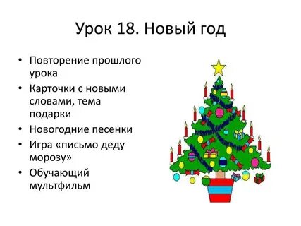 Повтор годов