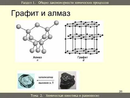 Хим формула алмаза