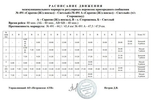 Расписание автобуса 32 горки 25 дмитров