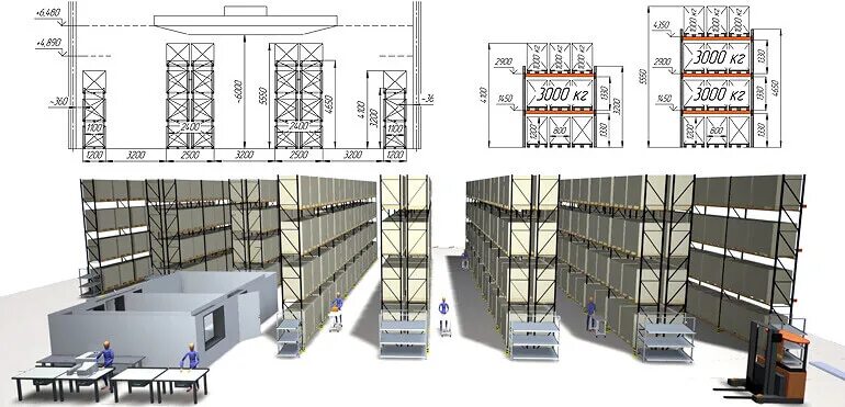 Складской стеллажный комплекс (система r 4000). Планировка склада расстановка стеллажей. Схема расстановки складских стеллажей. Планировка склада расстановка паллетных стеллажей для склада.