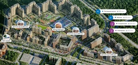 Митино путилково