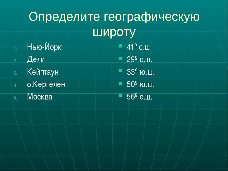 44 с ш 42 в д. Определите географическую широту и долготу Нью Дели. Географические координаты широта и долгота. Географическая широта Нью-Йорка. Географические координаты Нью Дели.