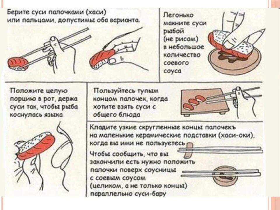 Как есть что это