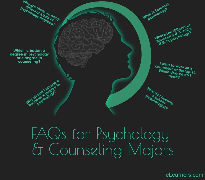 Clinics. Clinical psychology masters degree london. Degree in psychology. Psychologies degree. Psychology degree.