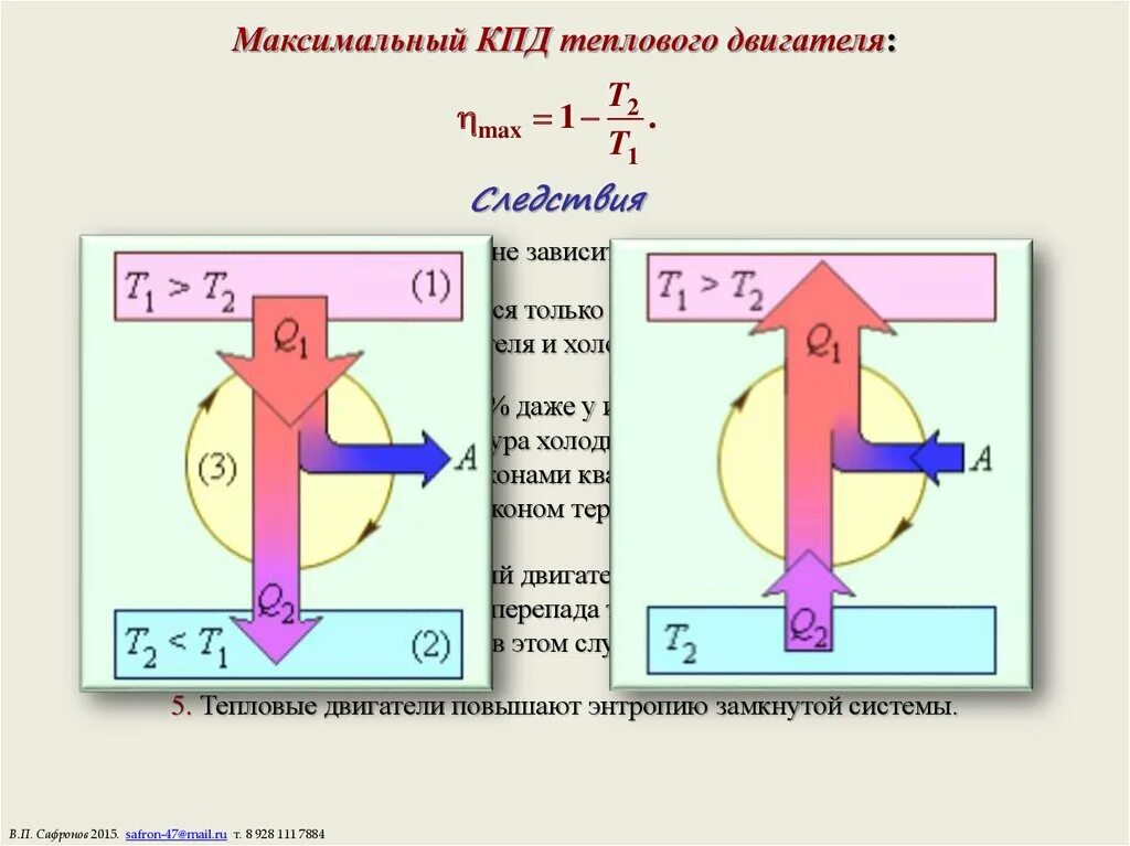 Эффективность будет максимальной. Тепловой двигатель Карно. Максимальный КПД теплового двигателя. Максимальный КПД тепловых двигателей. Максимальный КПД тепловых машин.