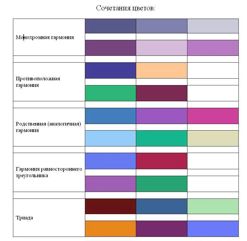 Плотный подобрать. Сочетание цветов таблица. Сочетание цветов в интерьере таблица. Схема сочетания цветов в интерьере. Сочетание цветов в одежде таблица.