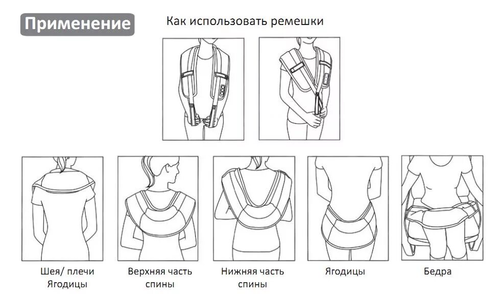 Инструкция применения neck massager. Инструкция к массажеру для шеи и плеч. Массажер для шеи инструкция по применению. Инструкция по использованию массажера для шеи. Массажёр для шеи manual