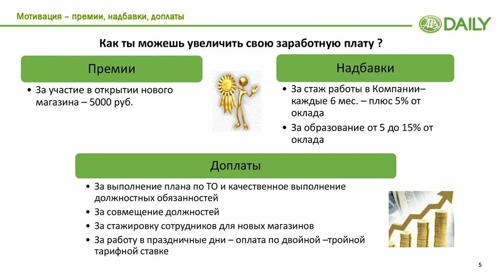 Доплаты надбавки премии. Мотивация премирования. Отличие надбавки и премии. Премии и премиальные надбавки относят к:.