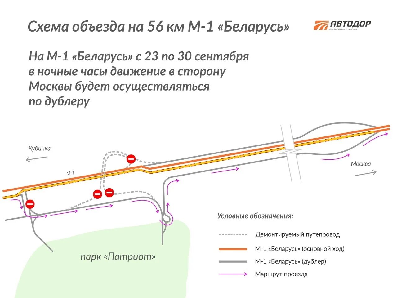 Реконструкция минского. Схема развязки в Кубинке на Минском шоссе. Развязка на Минском шоссе в Кубинке. Развязка в Кубинке Минское шоссе схема. Схема движения Минского шоссе.