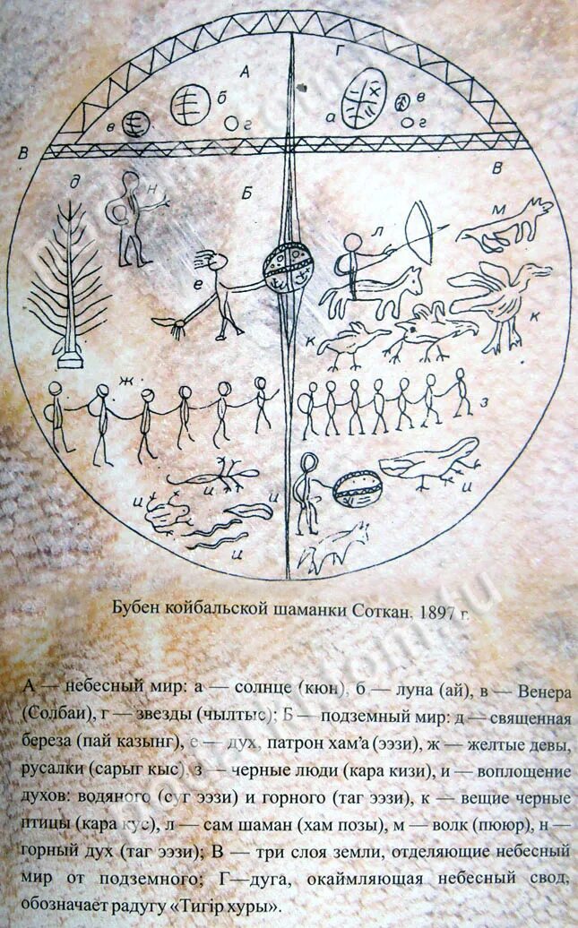 Текст песни русский шаман. Признаки шаманизма. Стих мы русские. Вино одинокий шаман. Душа шамана вино.