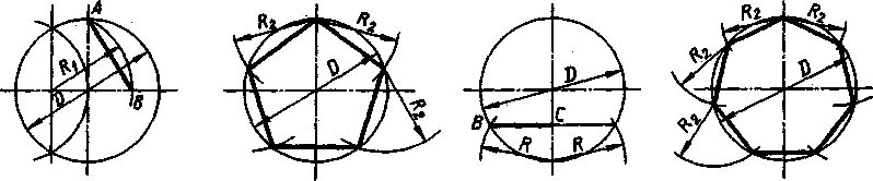 Круг делить на 5. Деление окружности на 5 циркулем. Деление окружности на 5 частей циркулем. Деление окружности на 5 частей с помощью циркуля. Деление окружности на 5 частей черчение.
