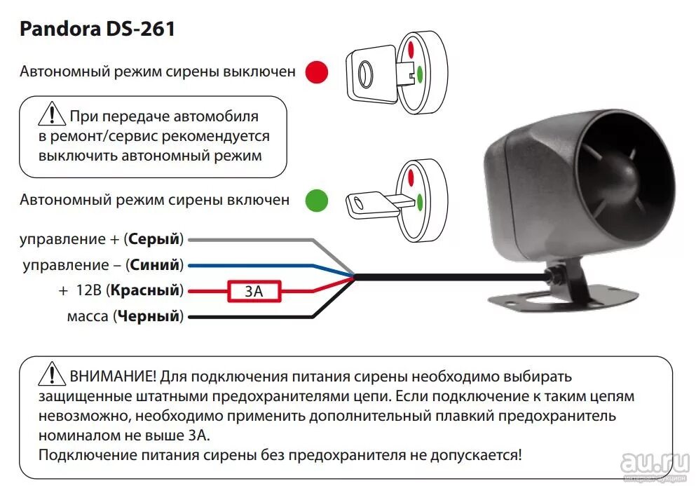 Управление звуковыми сигналами