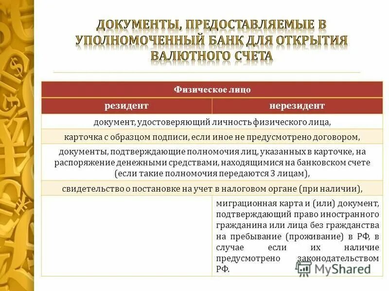 открытие счетов нерезидентам. банковские счета нерезидентов. открыть счет за рубежом. открытие счетов нерезидентам. документ о резидентстве юридического лица.