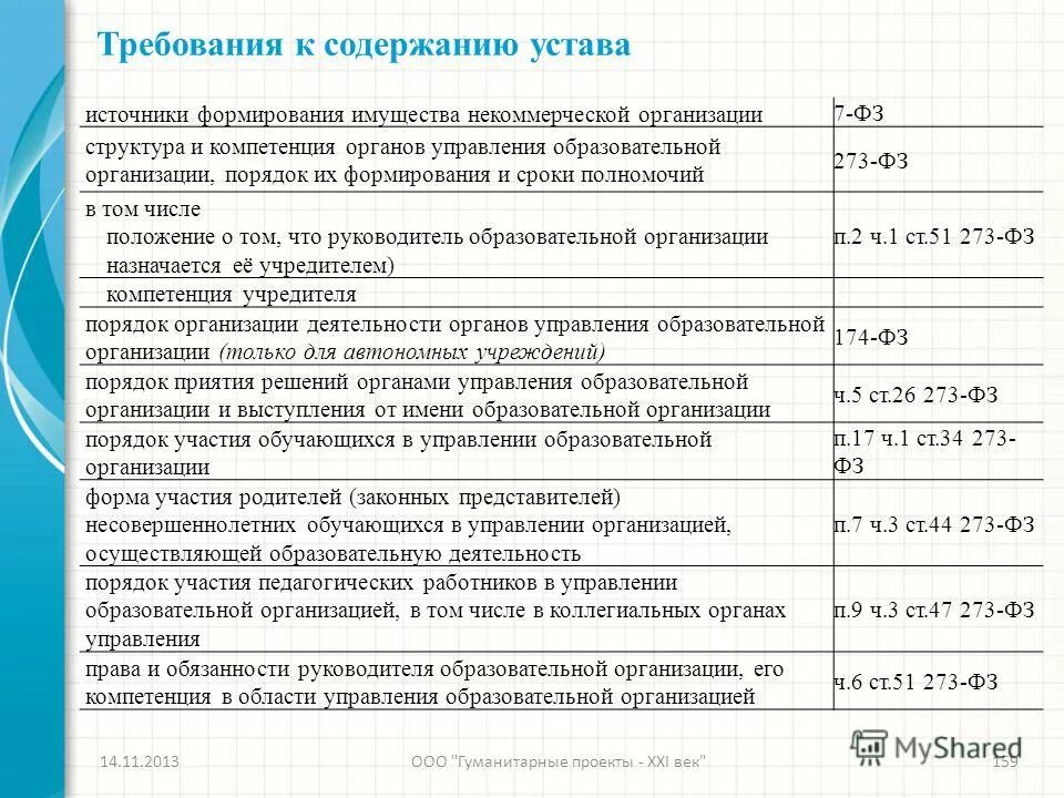 Формирование имущества некоммерческой организации. Источники формирования имущества. Порядок формирования имущества нко. Формирование имущества некоммерческой организации. Формирование имущества некоммерческой организации.