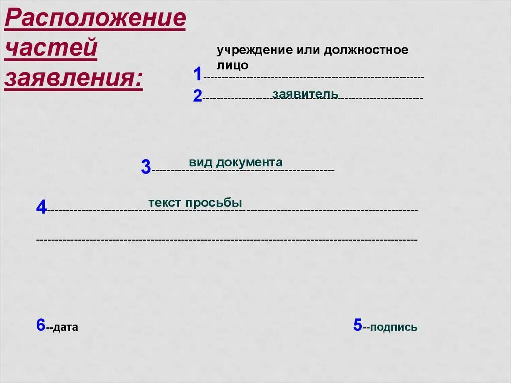 Дата и подпись в заявлении. Число подпись в заявлении. Заявление Дата подпись где. Где ставится Дата и подпись в заявлении.