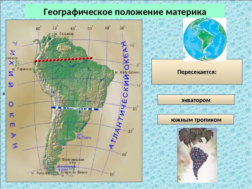 Географическое положение материка Южная Америка. Географическое положение Южной Америки. Географическое положение Южной Америки на карте. Экватор и Южный Тропик Южной Америки.