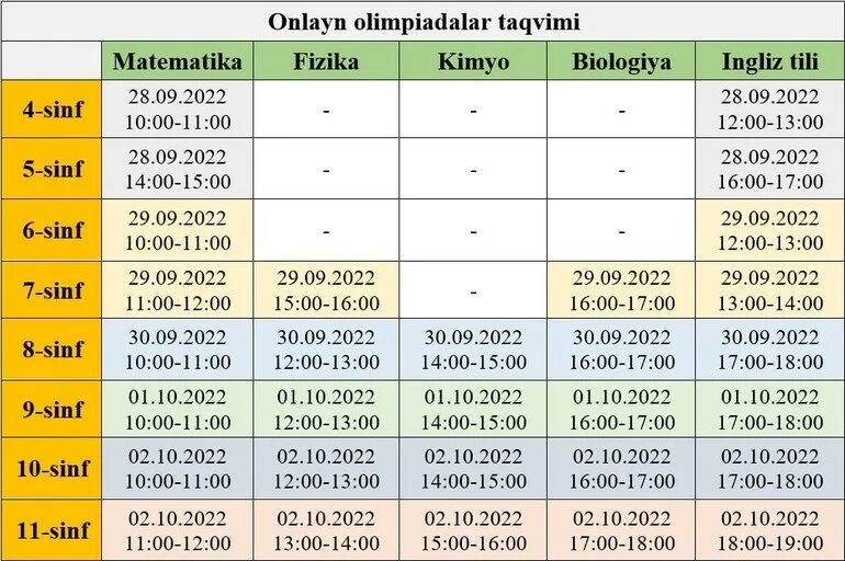 Https uzedu devel uz. Уз Эду уз. Olympiad uzedu. Oo.uzedu.uz ishtirok etish.