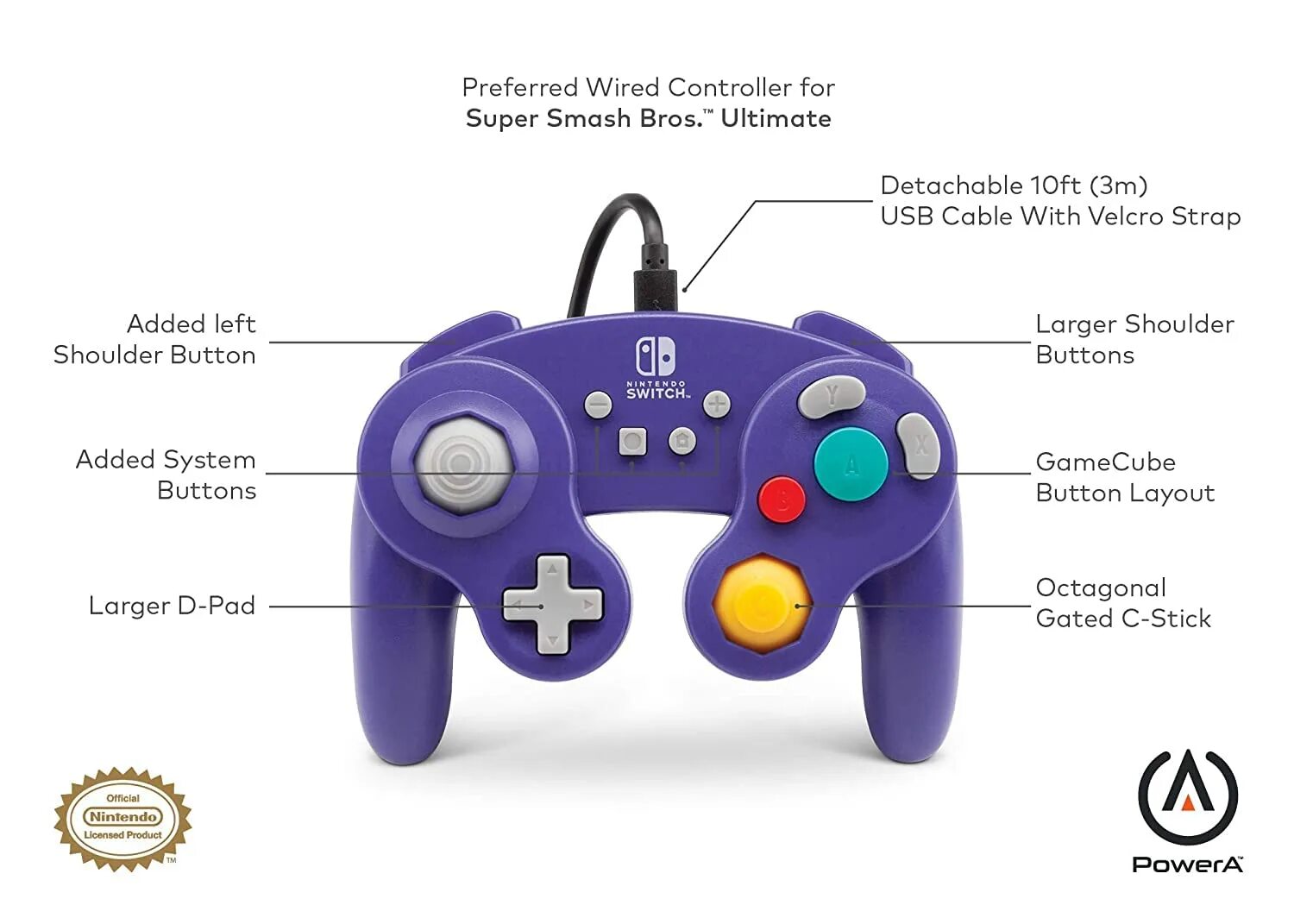 Wired control. Gamecube controller 0449. nintendo switch gamecube controller. контроллер gamecube кнопки. nintendo gamecube джойстик беспроводной серый.