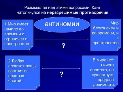 Антиномия в философии