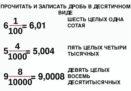 Шесть целых в дроби