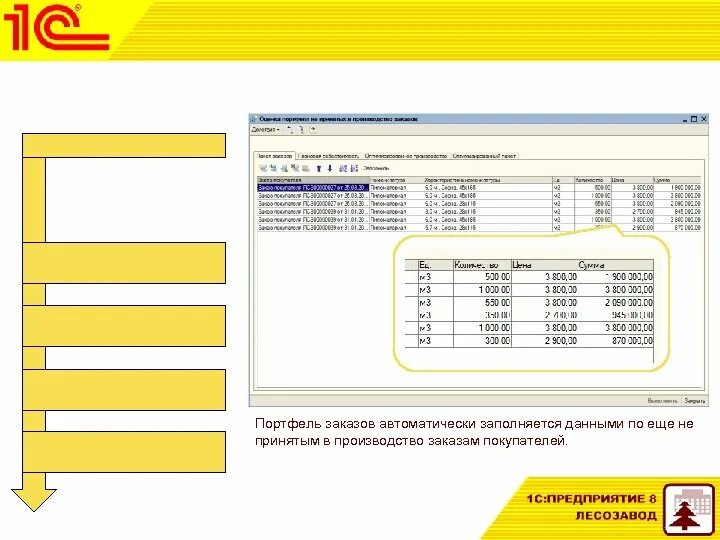 Завод получил заказ на изготовление. Портфель заказов таблица. Для формирования портфеля заказов используется следующая информация. В чём измеряется портфель заказов производственного предприятия. Что такое портфель заказов в отчетности.