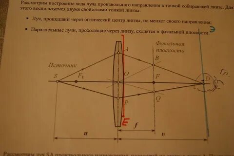 Через собирающую