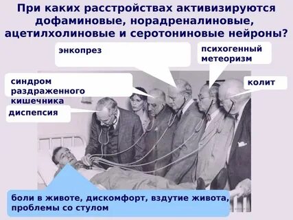 Серотониновая яма