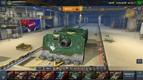 Индикаторы tanks