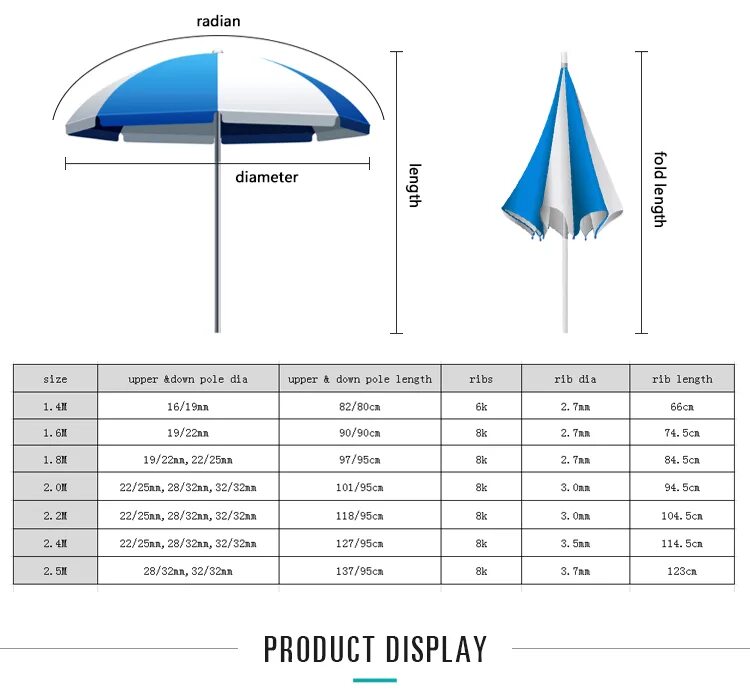 Размеры зонтиков. Зонт пляж высота -2м диаметр-200см. Размер зонта от солнца. Пляжный зонт Размеры. Диаметр пляжного зонта.