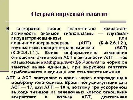 Вирусная активность
