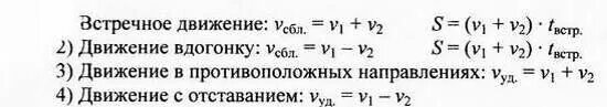 Математика 8 задание формулы. Формулы по математике Петерсон 1-4 класс. Формулы задач на движение 4 класс Петерсон. Формулы для задач на движение 4 класс математика. Формулы движения 4 класс математика.