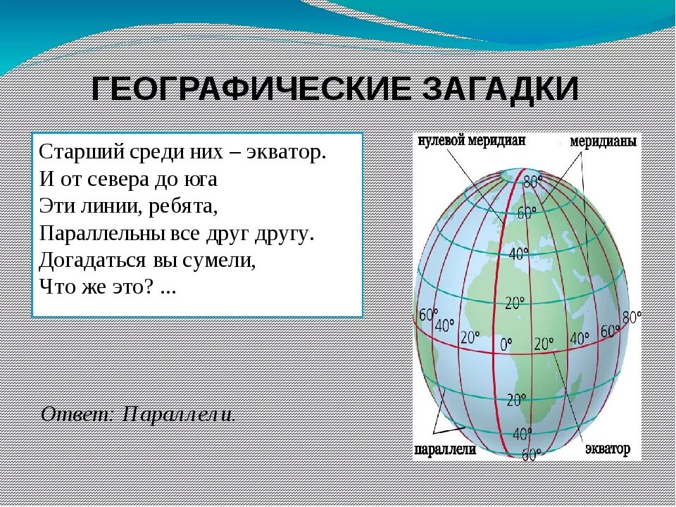 Загадки по географии с ответами. Загадки к теме географические координаты. Загадки про географию. Головоломки по географии.